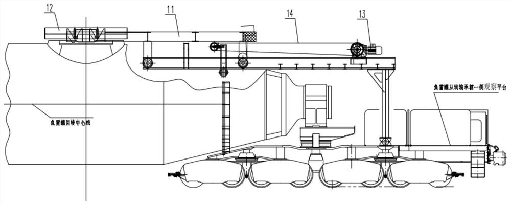 Ultra-low clearance vehicle-mounted uncovering machine above torpedo ladle opening