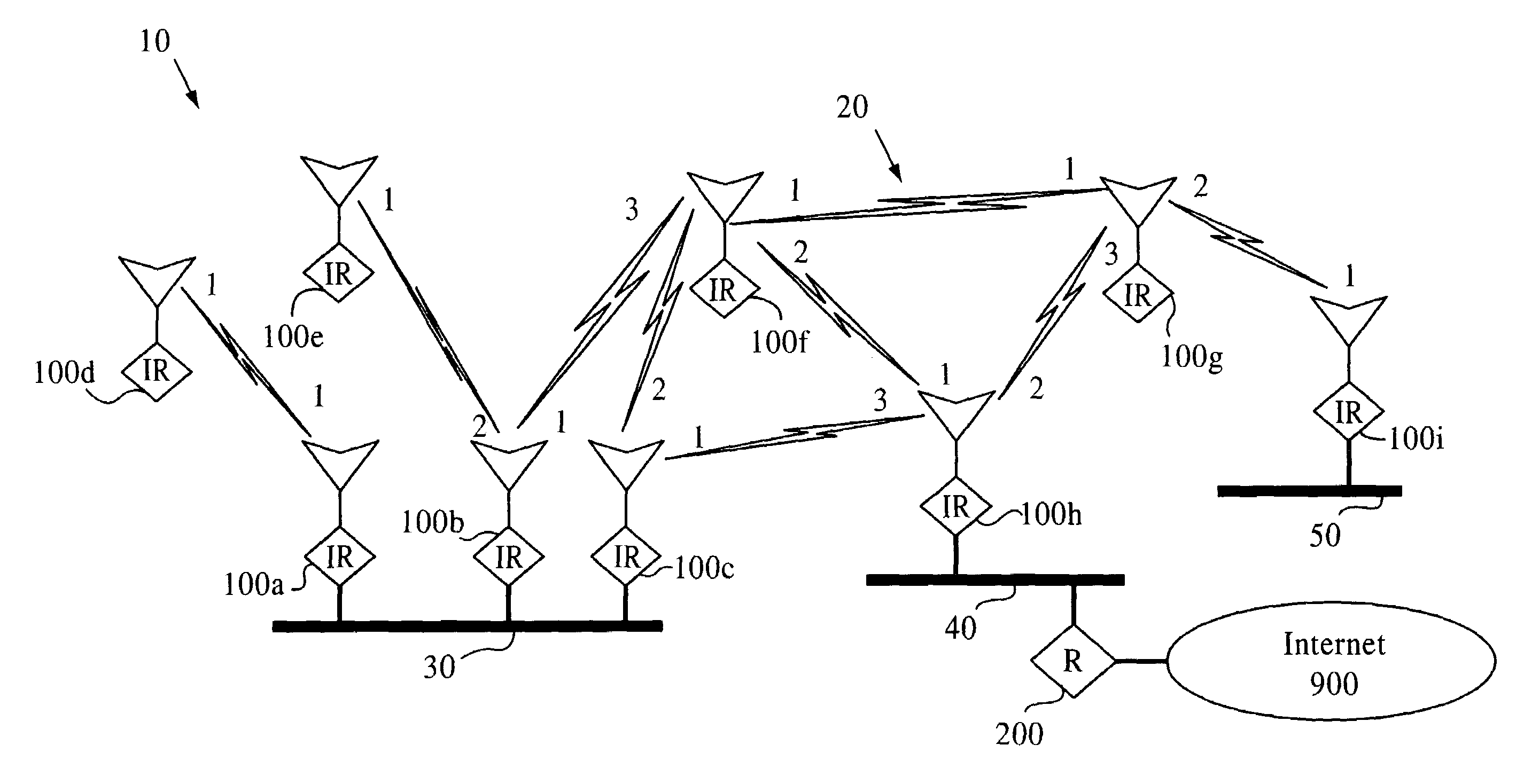 Multicast routing in ad-hoc networks