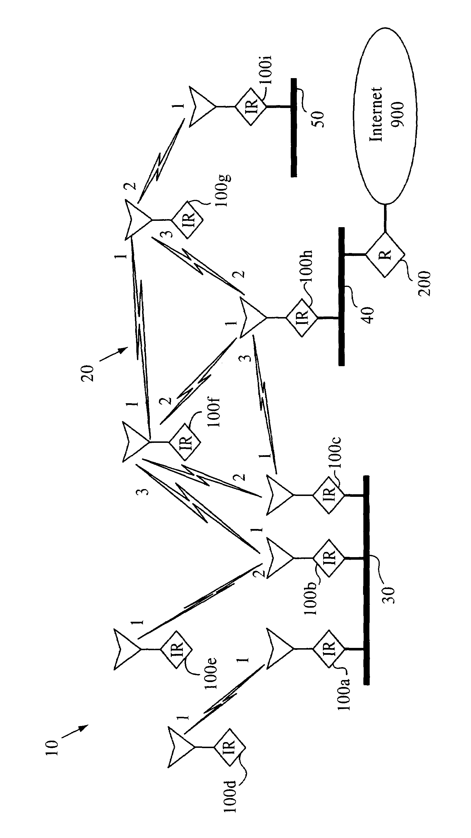 Multicast routing in ad-hoc networks