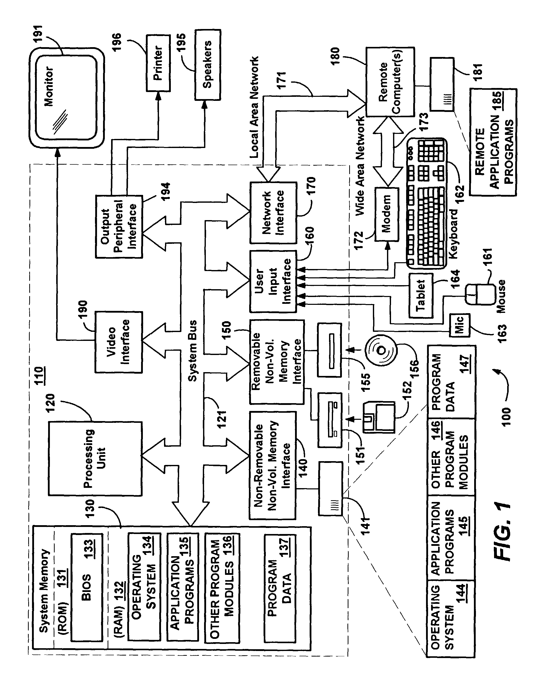 Internet privacy user interface