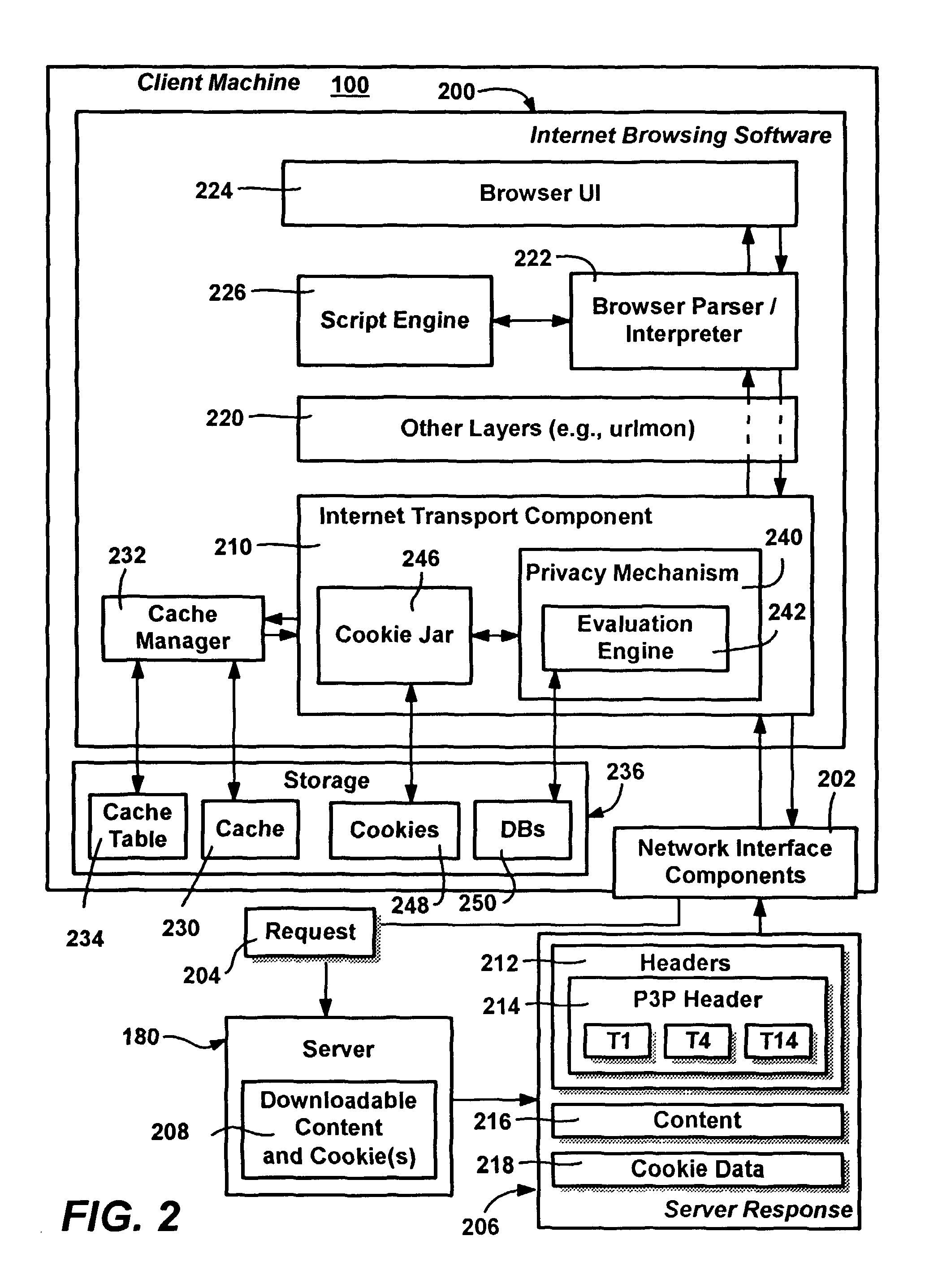 Internet privacy user interface