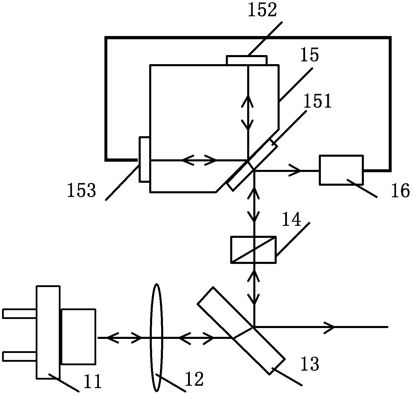 Fabry-Perot cavity and outer-cavity semiconductor laser