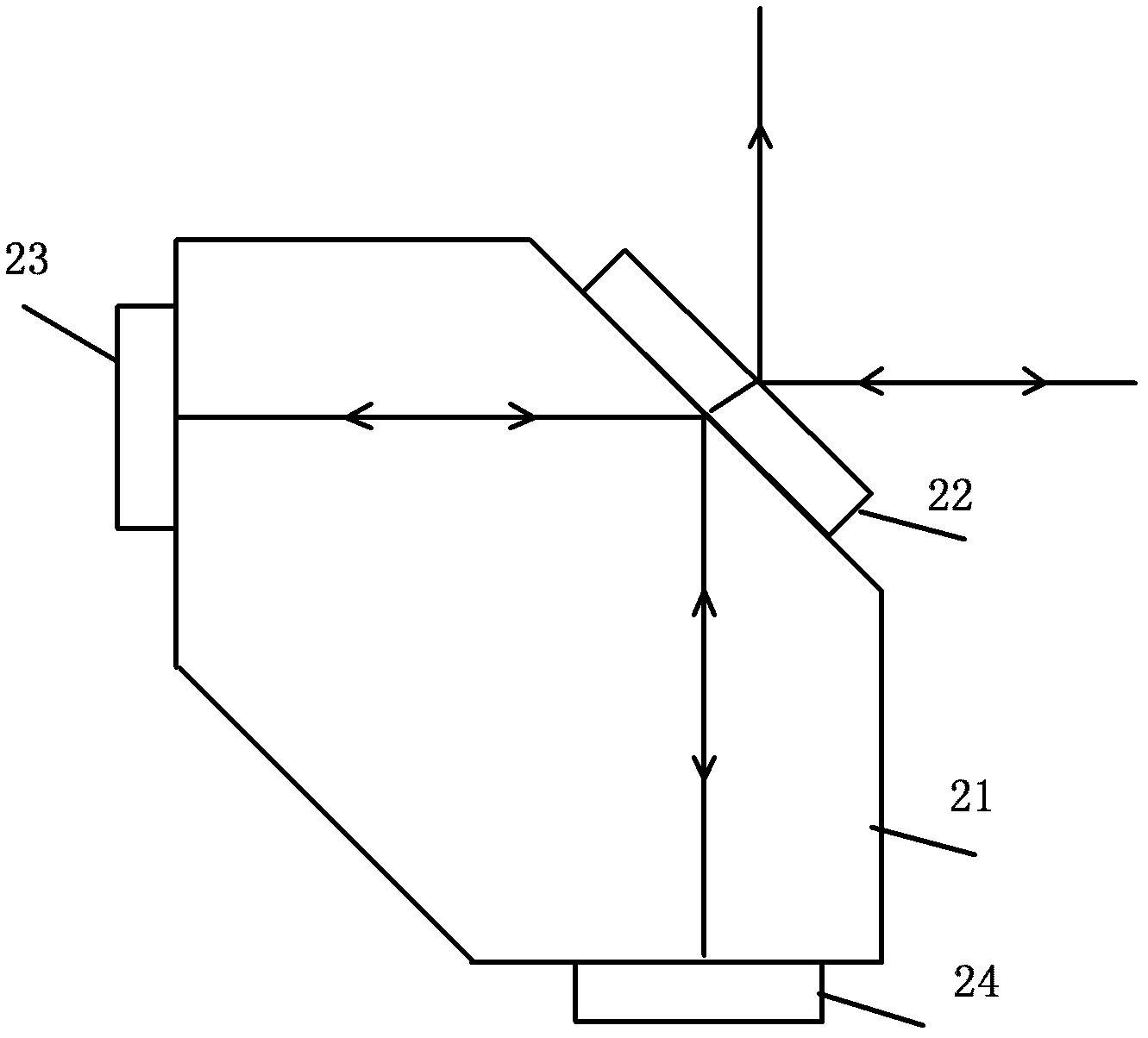 Fabry-Perot cavity and outer-cavity semiconductor laser