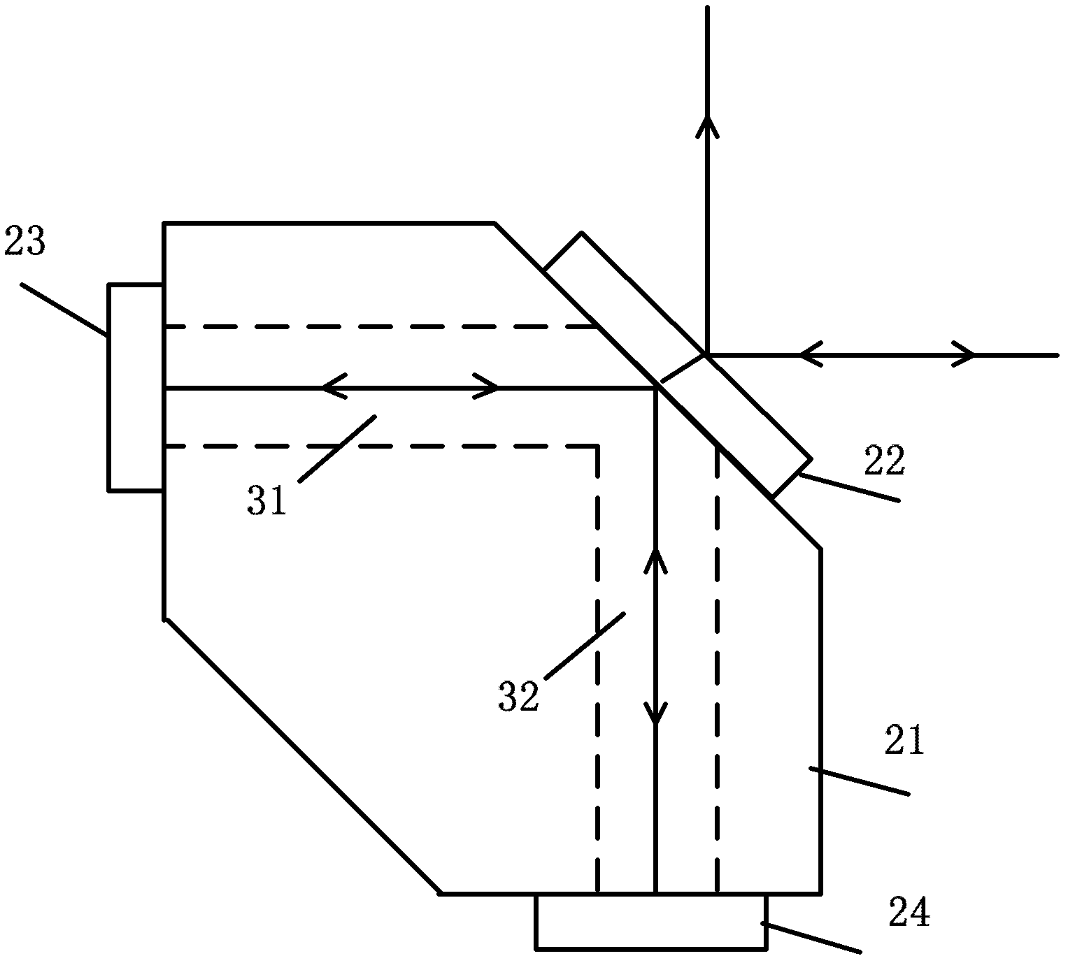 Fabry-Perot cavity and outer-cavity semiconductor laser