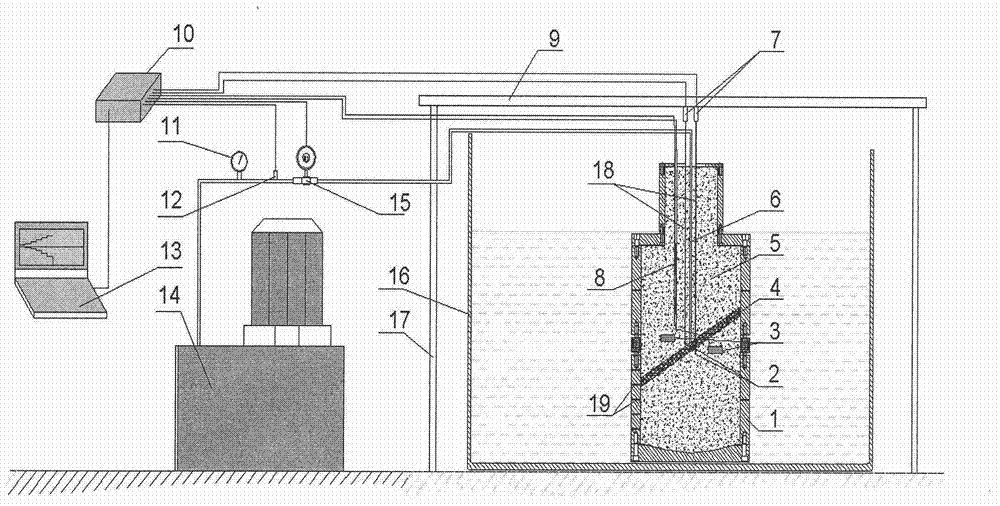 Indoor test system and test method for seepage characteristics of jointed rock mass