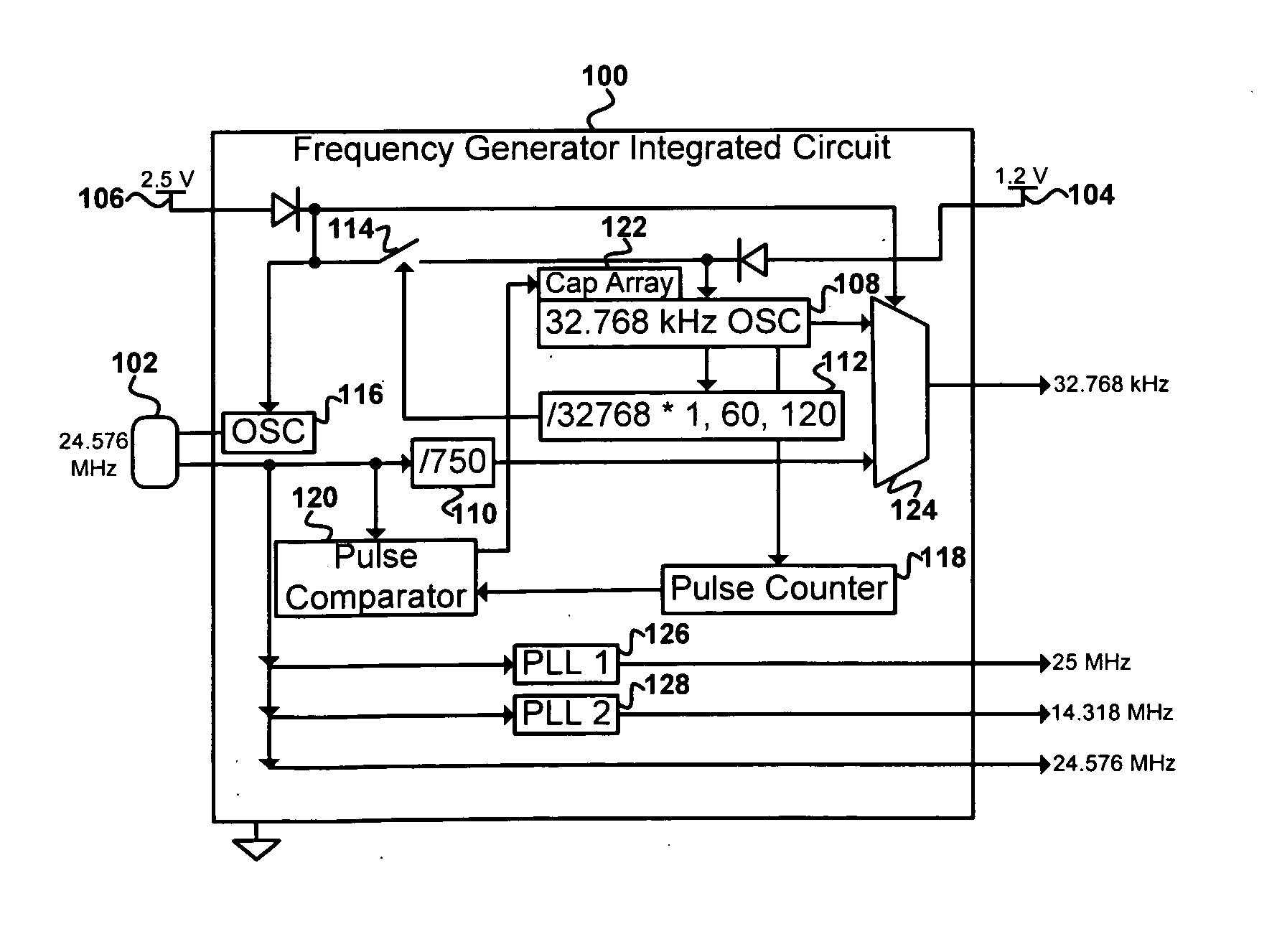 Integrated circuit frequency generator