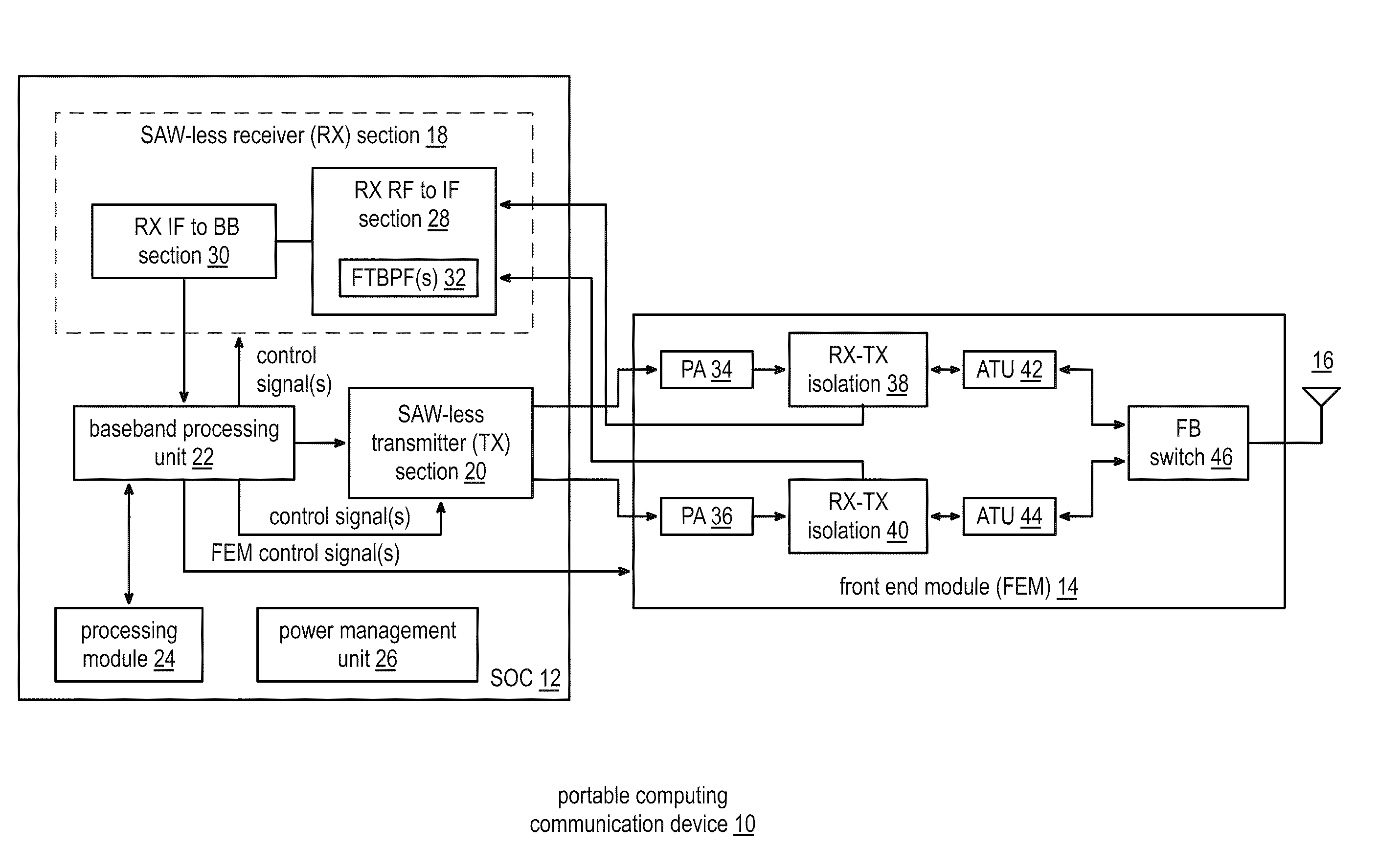 Multiple band saw-less receiver including a frequency translated bpf