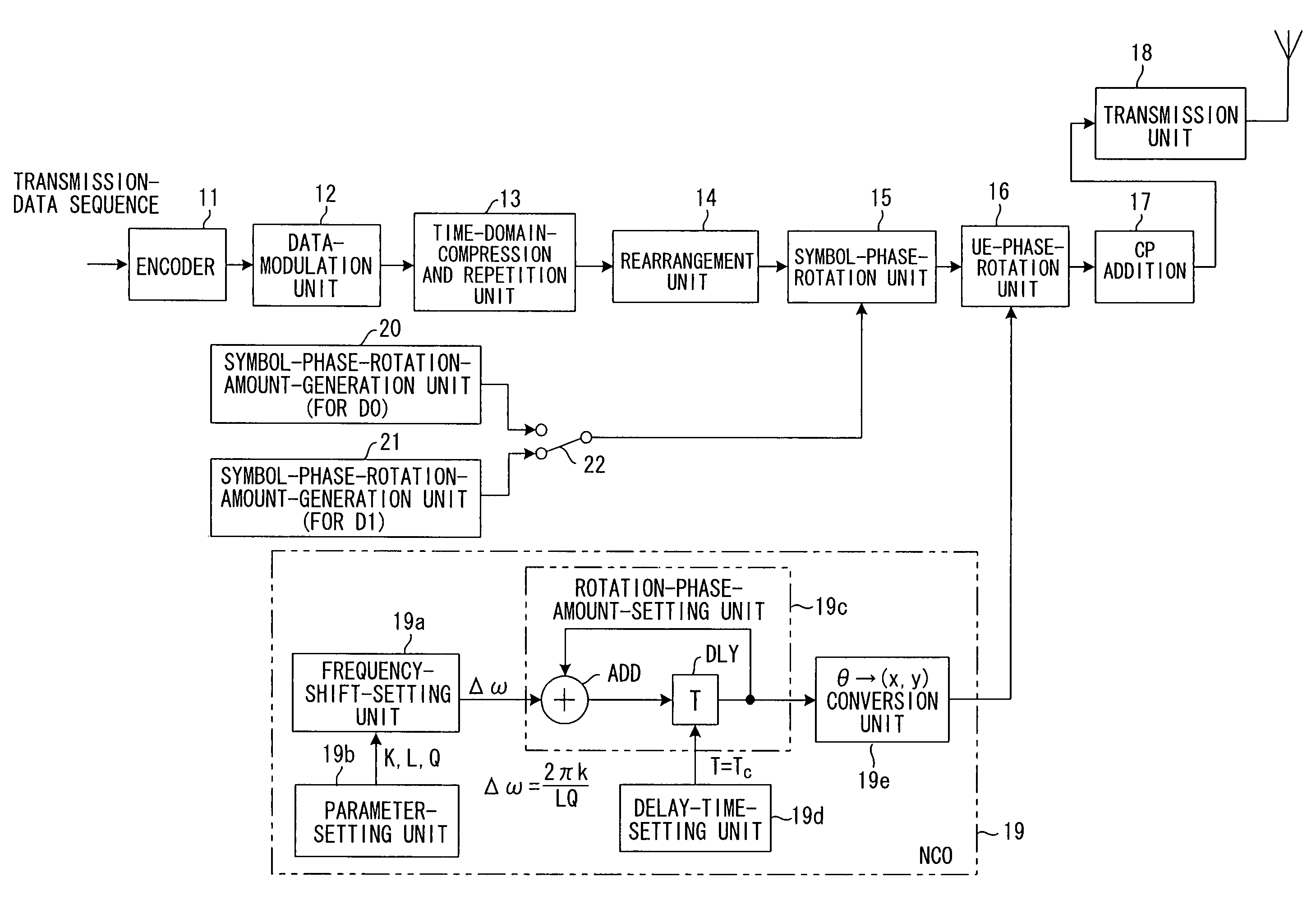 Frequency-division multiplexing transceiver apparatus, wave-number-division multiplexing transceiver apparatus and method