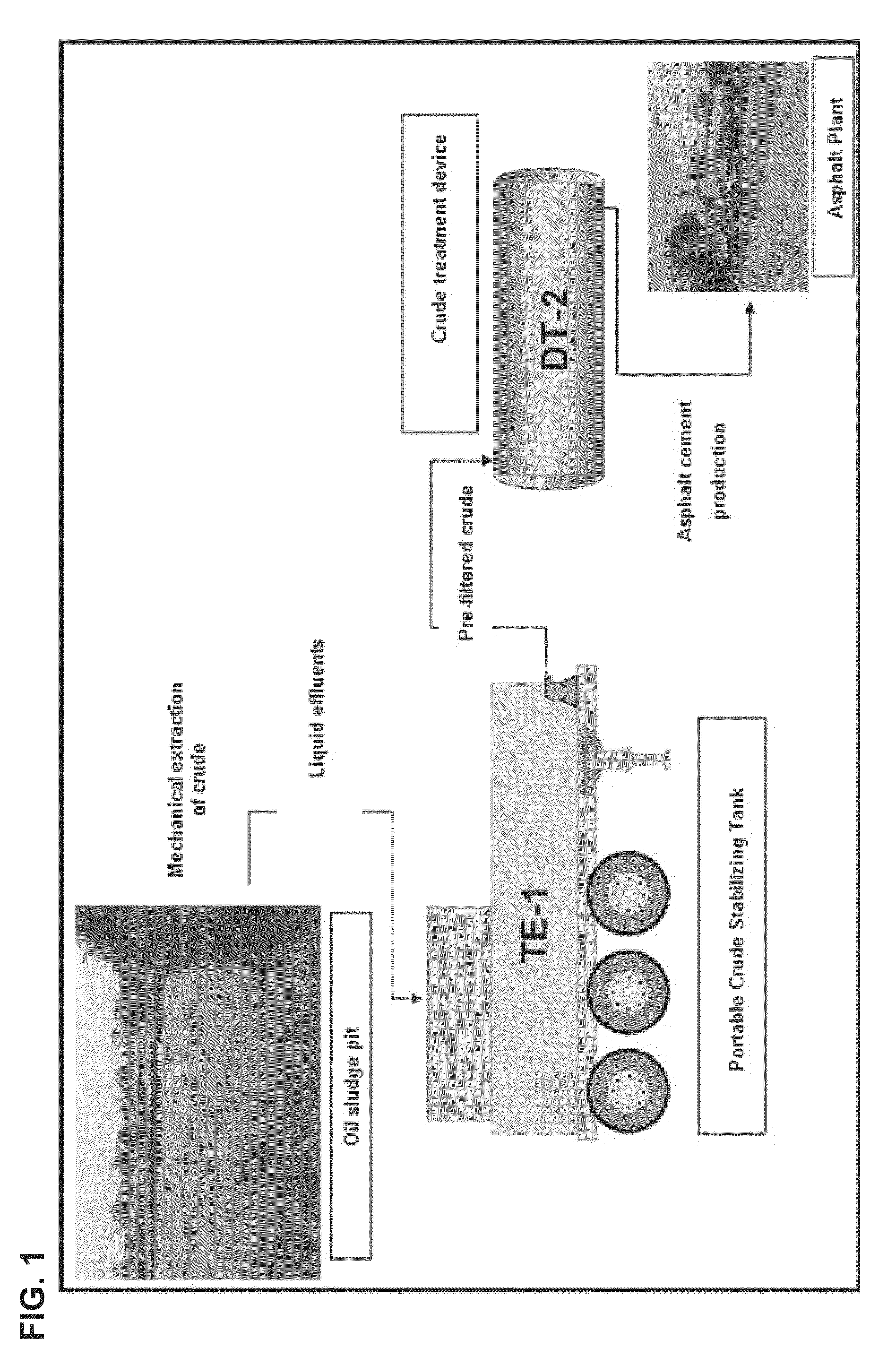 Devices for crude oil treatment and upgrading