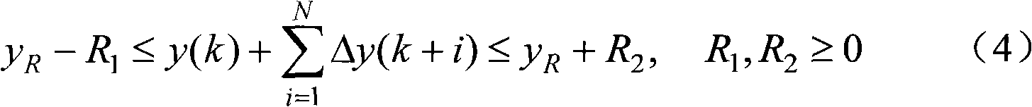 Industrial model predictive control method realizing dynamic optimization based on linear programming