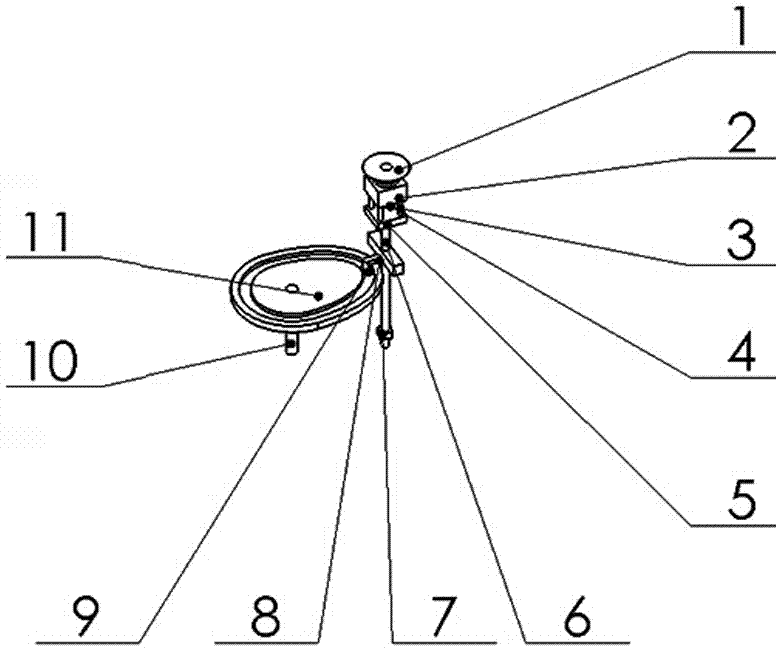 A grinding device for thread cutter tooth profile