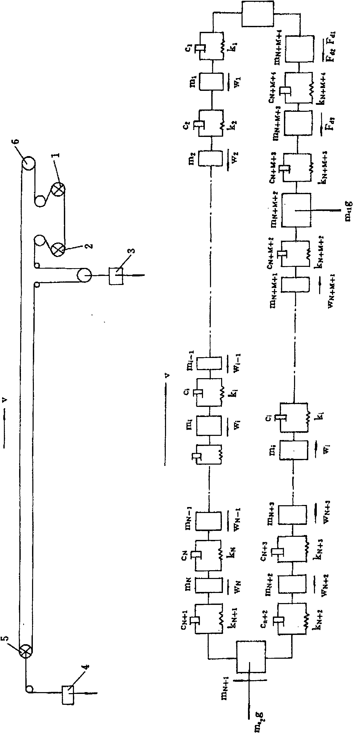 Belt type conveyor dynamics parameter calculation method