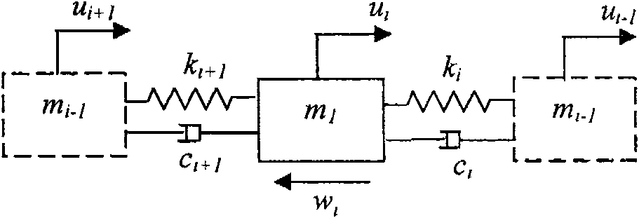 Belt type conveyor dynamics parameter calculation method