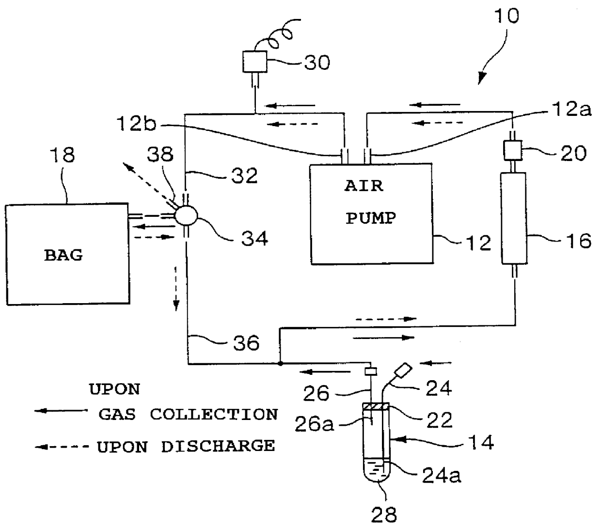 Gas collecting apparatus