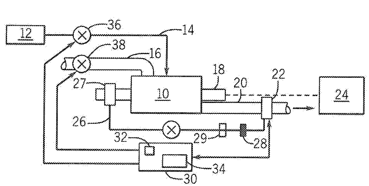 Combustion Gas Sensor Assembly for Engine Control