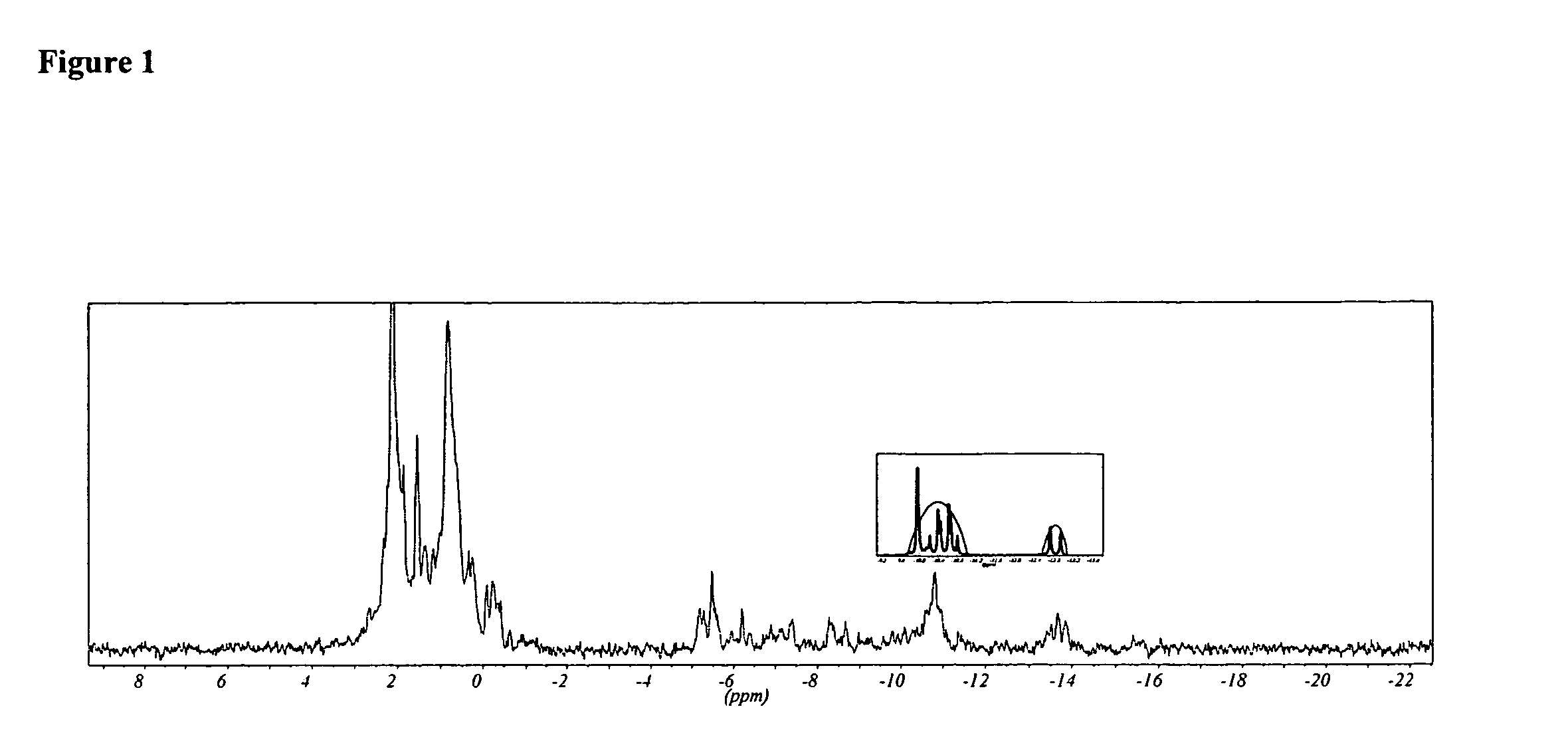 Inositol pyrophosphates, and methods of use thereof