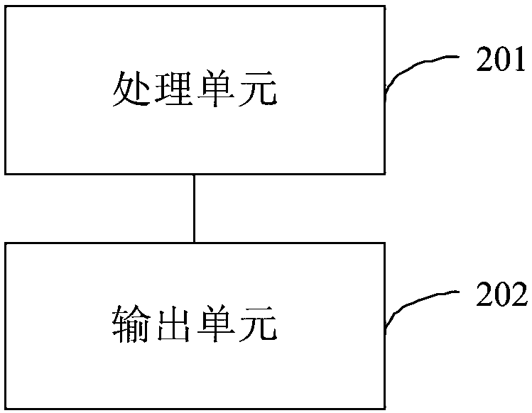 Scheduling method and system based on improved variable neighborhood search and differential evolution algorithm