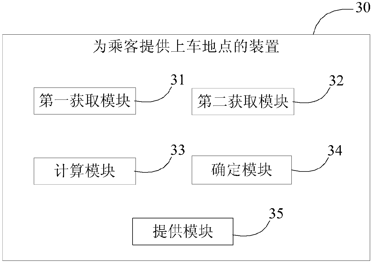 Method and apparatus for providing get-on place for passenger