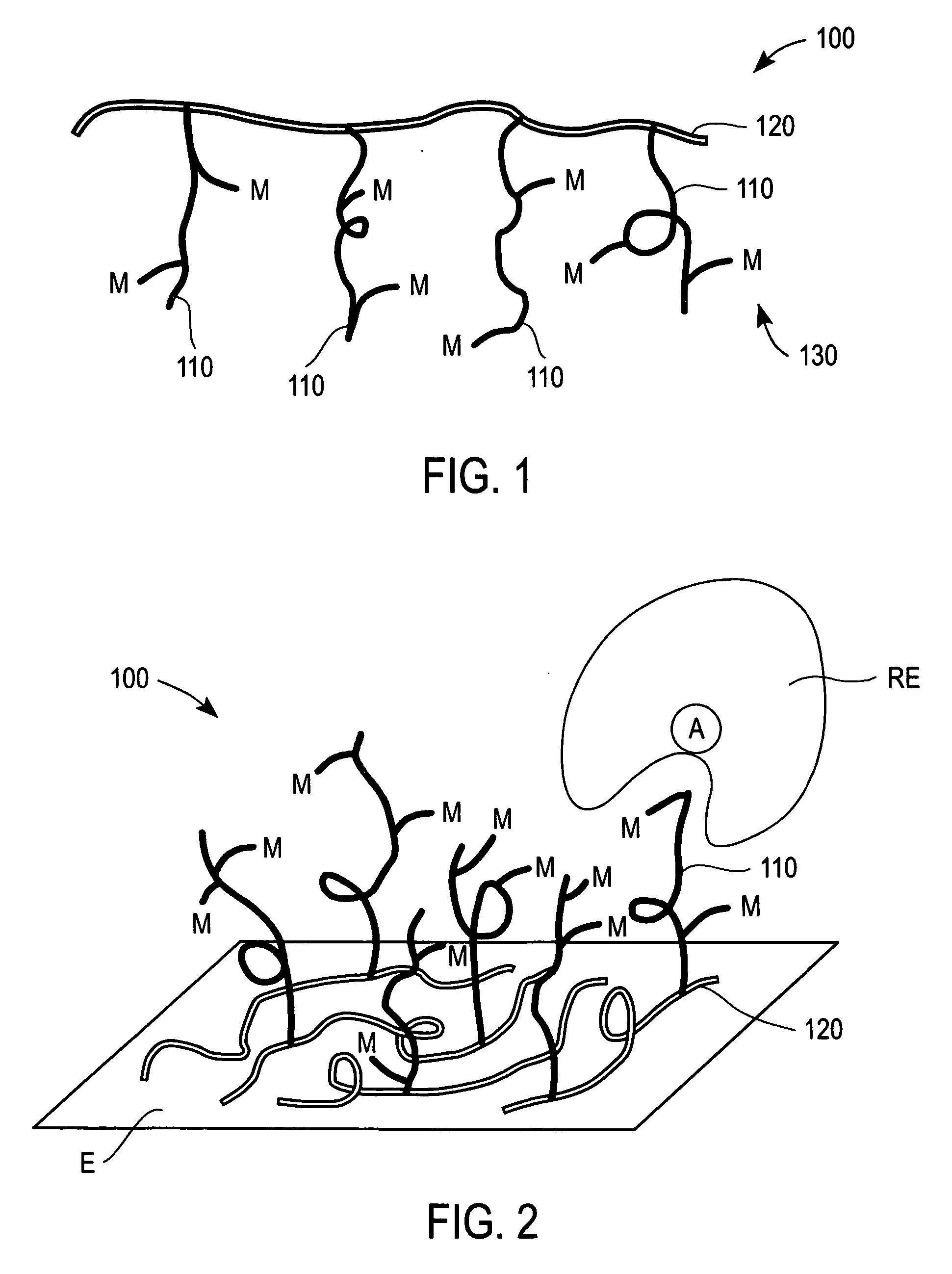 Redox polymers for use in electrochemical-based sensors