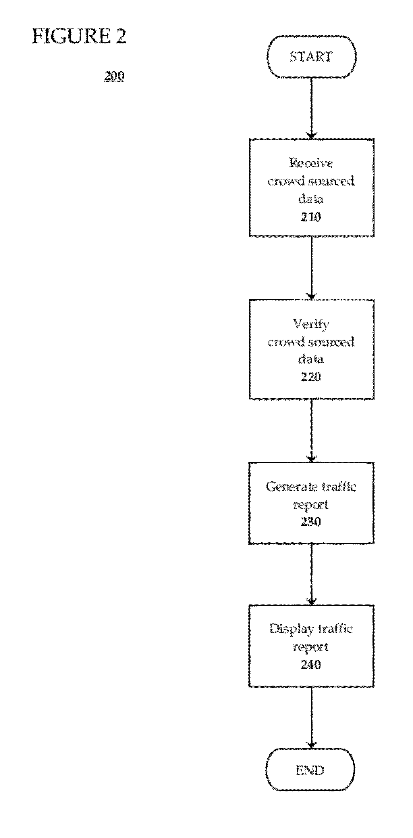 Crowd sourced traffic reporting