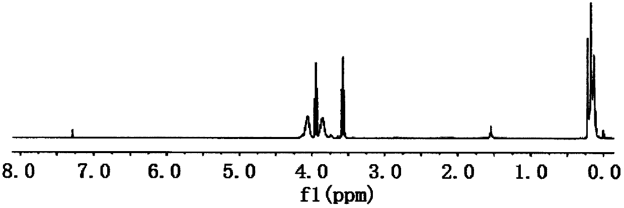 Preparation method of flame retardant sike dimethyl haloethoxysilicate compound