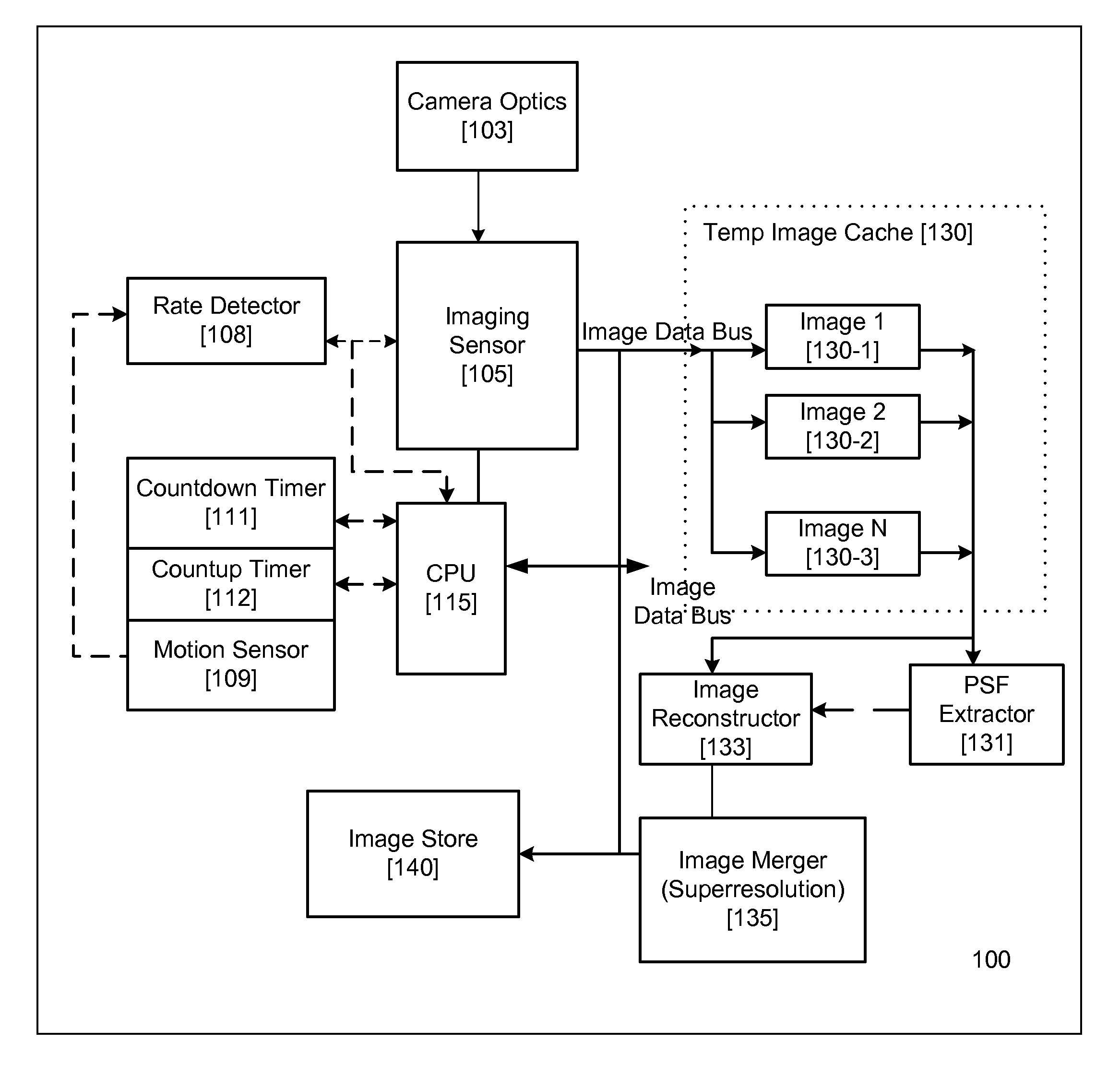 Image acquisition method and apparatus