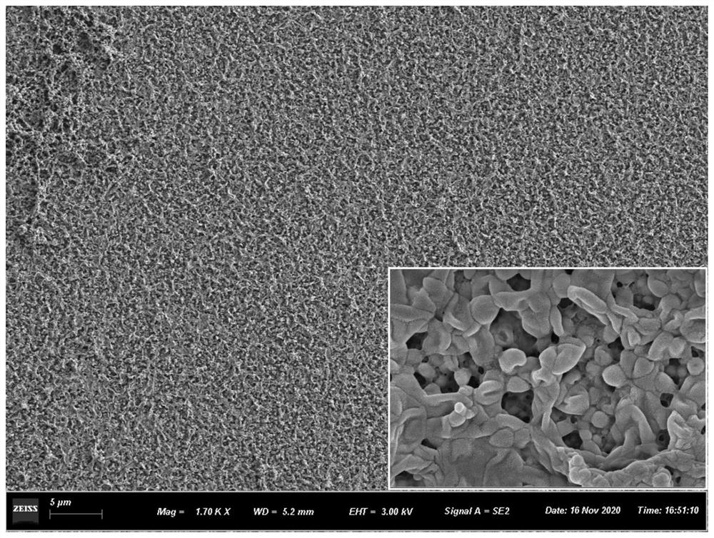 A kind of preparation method of high flux reverse osmosis membrane and obtained high flux reverse osmosis membrane