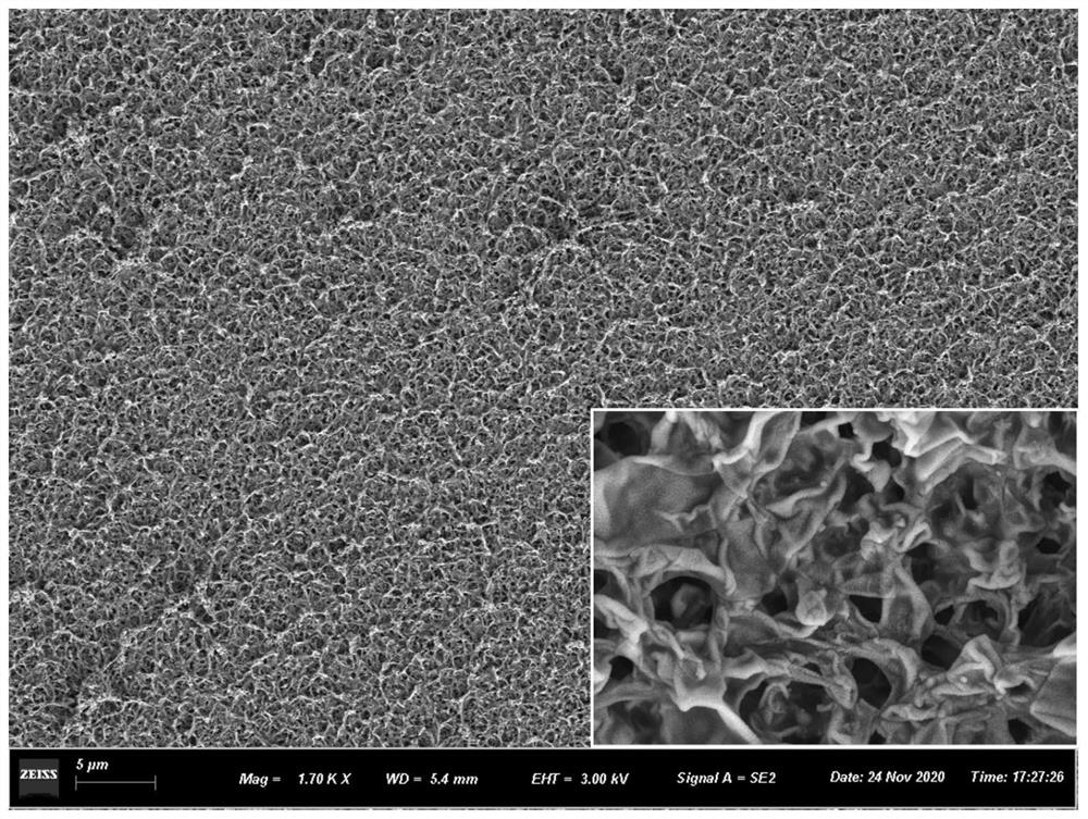 A kind of preparation method of high flux reverse osmosis membrane and obtained high flux reverse osmosis membrane