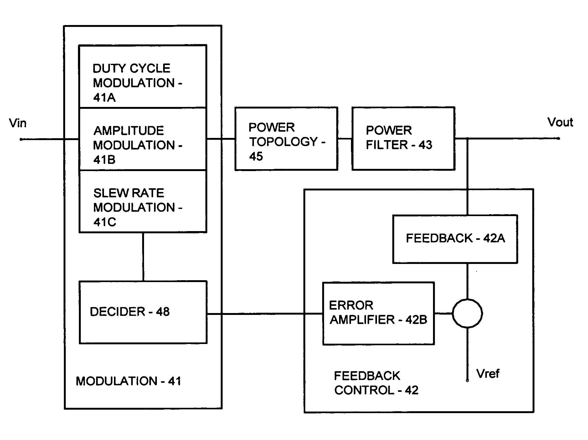 Adaptive DC to DC converter system