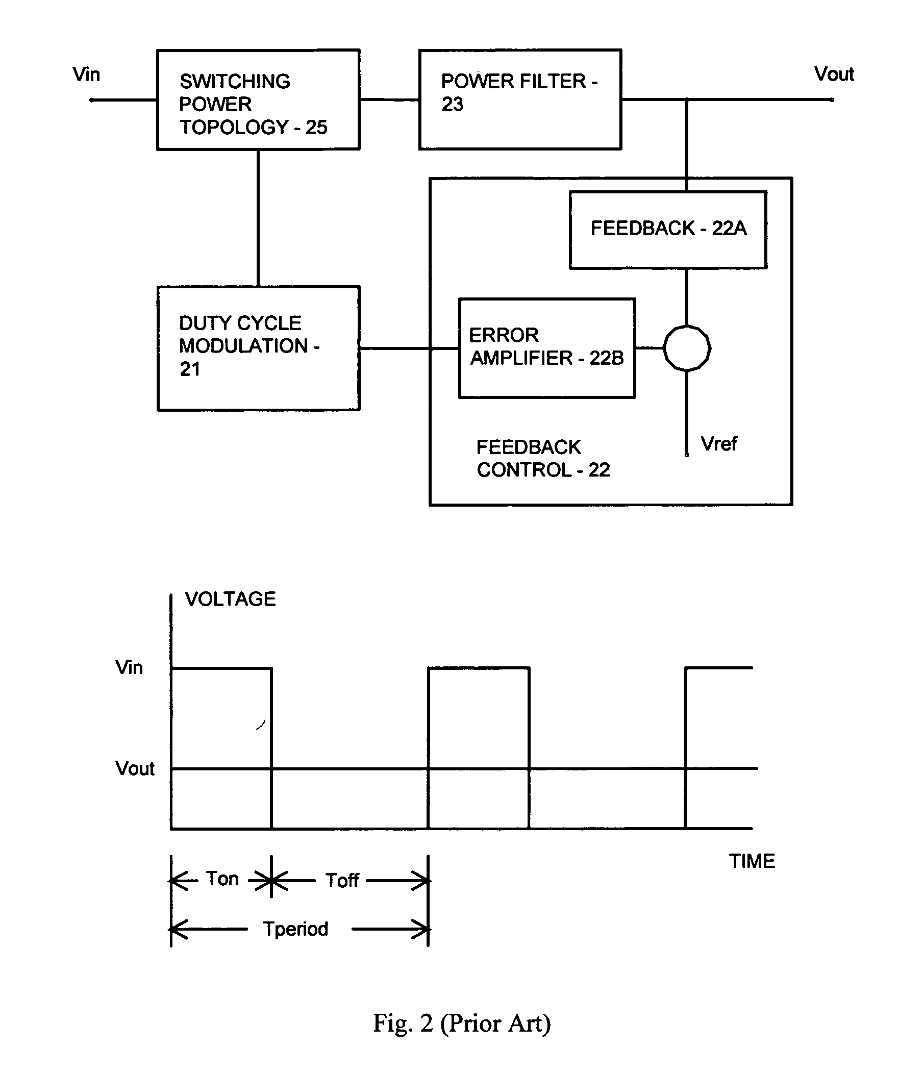 Adaptive DC to DC converter system