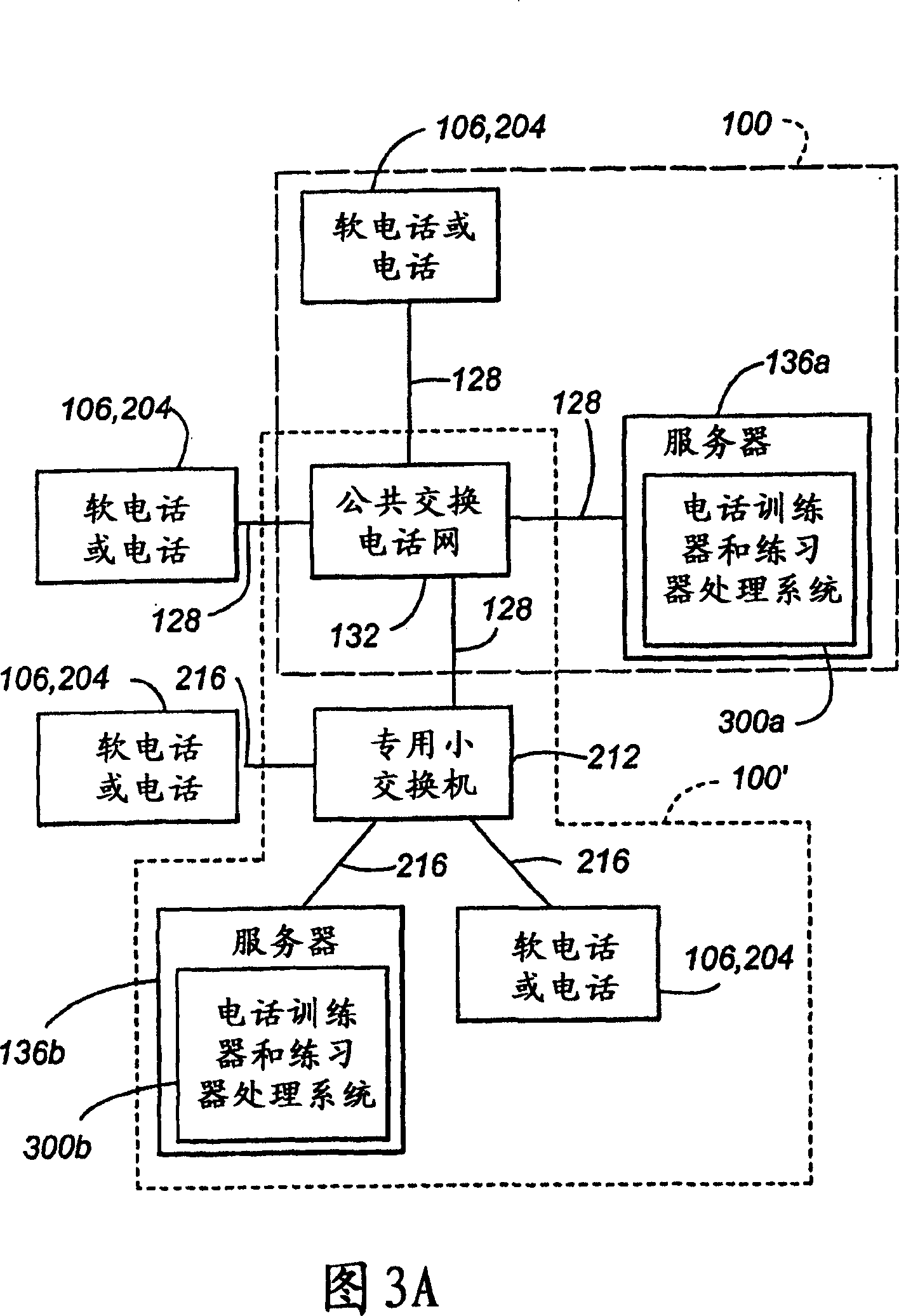 Interactive telephony trainer and exerciser