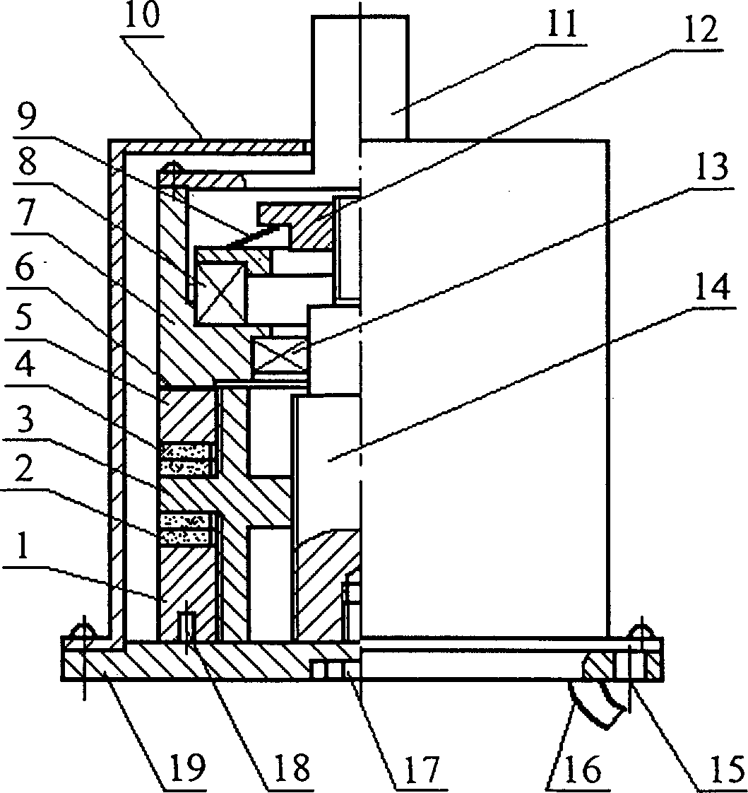 Composite supersonic motor with great moment and longitudinal torque