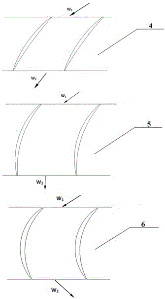 Pneumatic design method for ultrahigh-load, ultralow-rotating-speed and large-bypass-ratio fan rotor