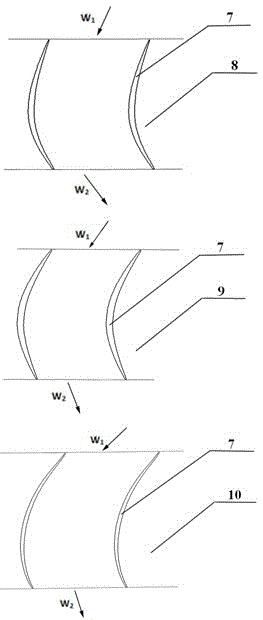 Pneumatic design method for ultrahigh-load, ultralow-rotating-speed and large-bypass-ratio fan rotor