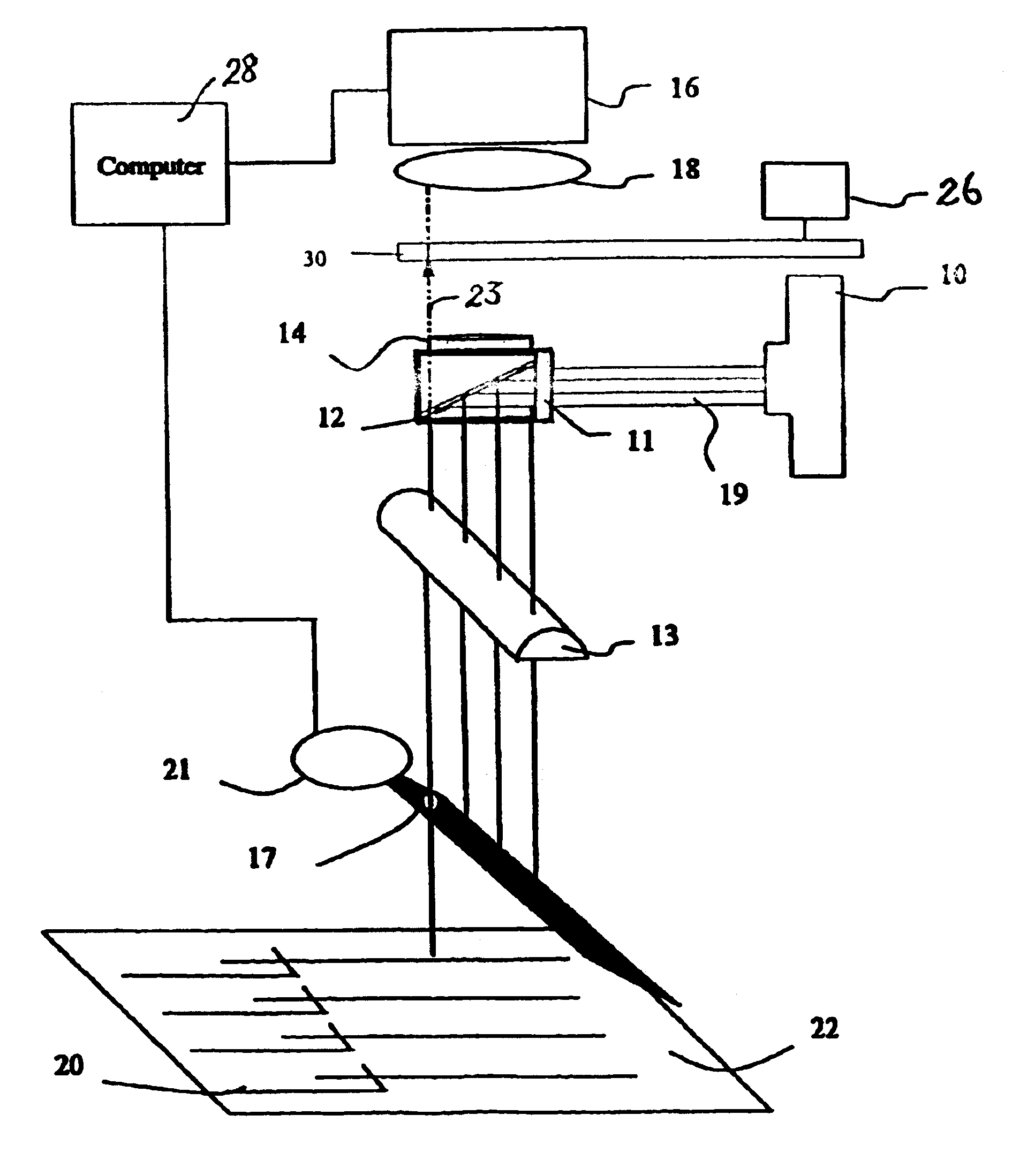 Optical detection system