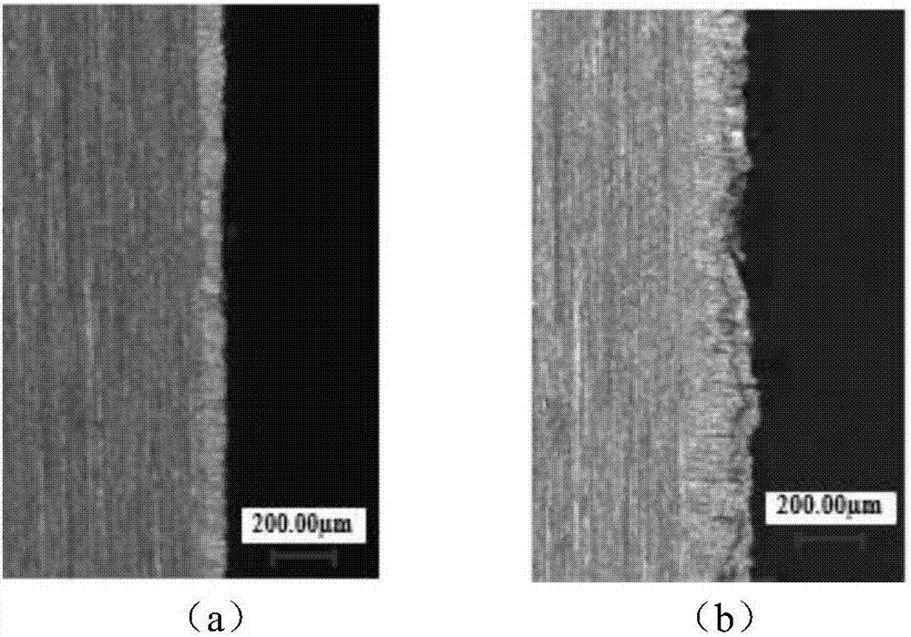 Experimental method for testing the difference in wear of the left and right flanks of the tool