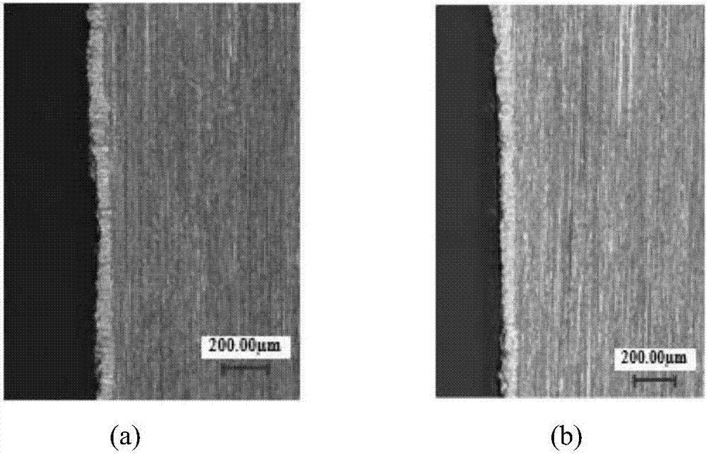 Experimental method for testing the difference in wear of the left and right flanks of the tool