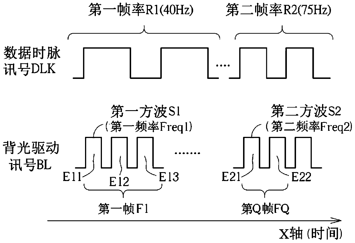 Image display method and an image display system