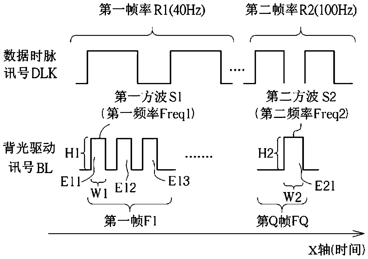 Image display method and an image display system