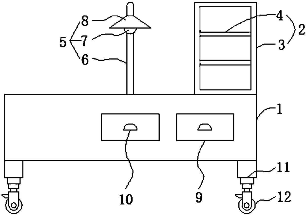 Multifunctional dressing change table