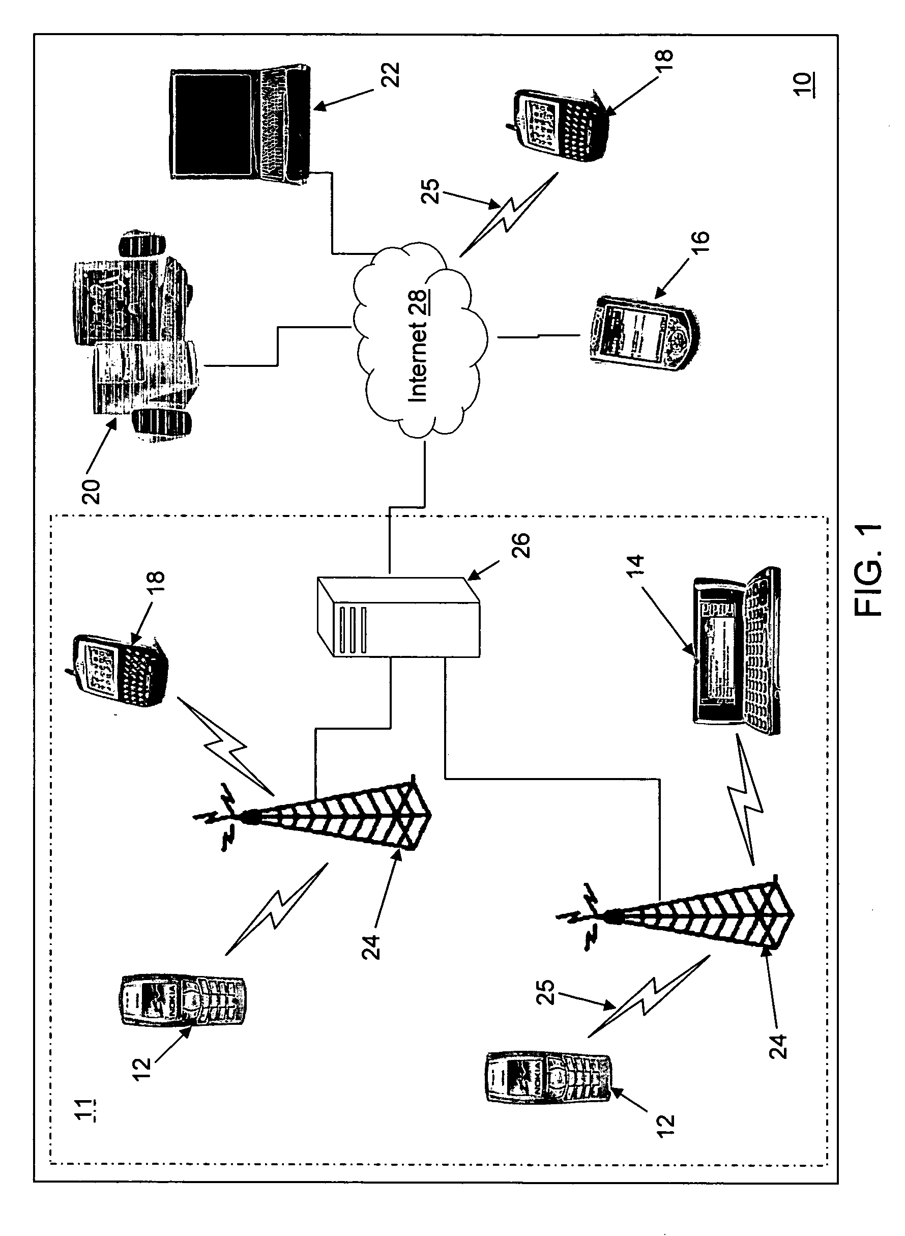 Maintenance of shortcut keys in a mobile device