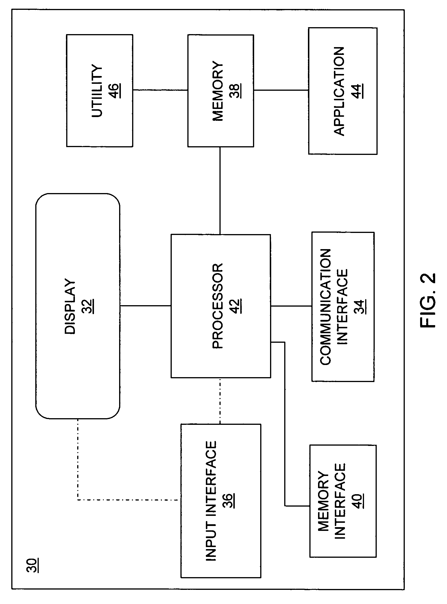 Maintenance of shortcut keys in a mobile device