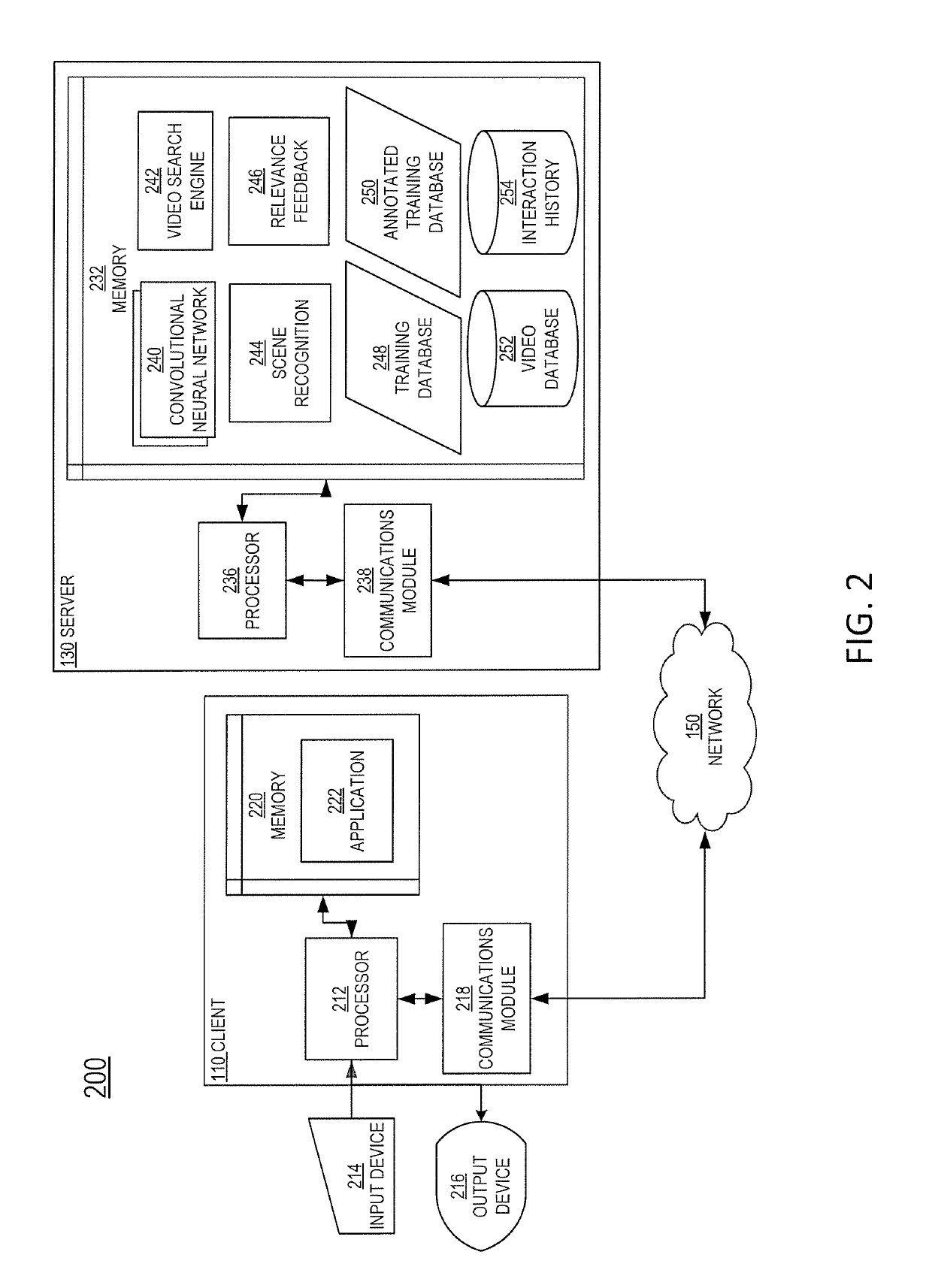 Method and system for creating an automatic video summary