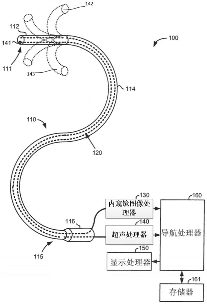 A rapid navigation method and system for navigating a device to a target tissue location