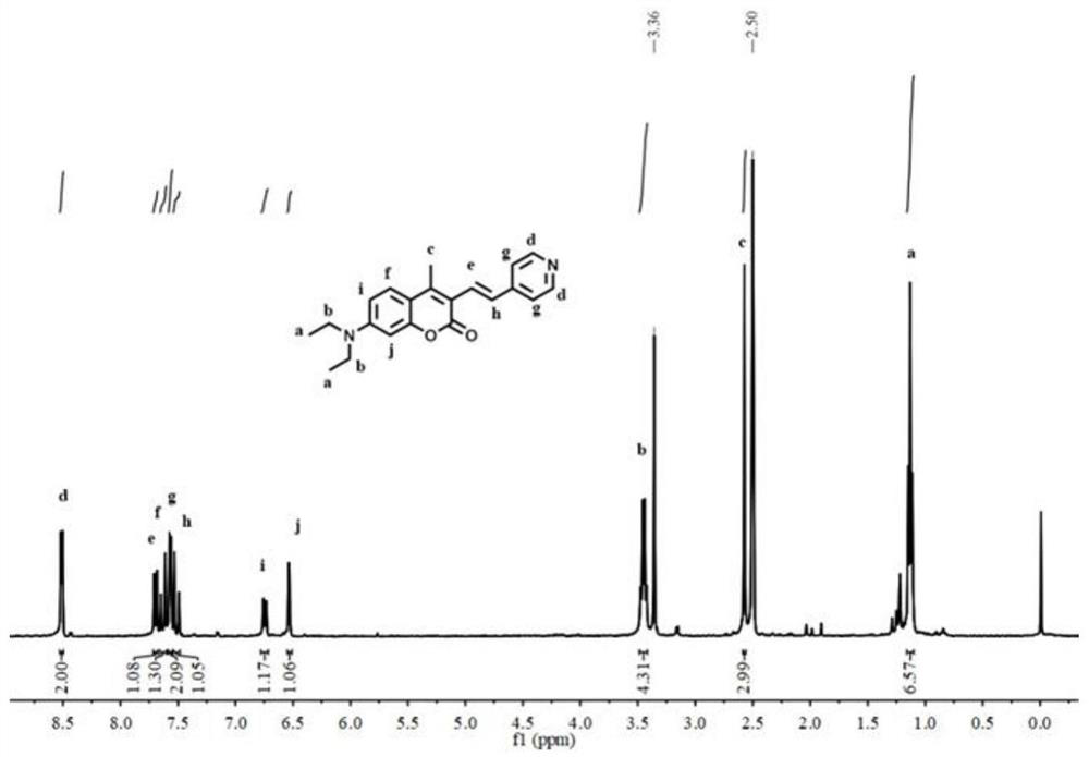 Fluorescent probe capable of detecting nerve poison in ratio multi-time visualization manner as well as preparation and application