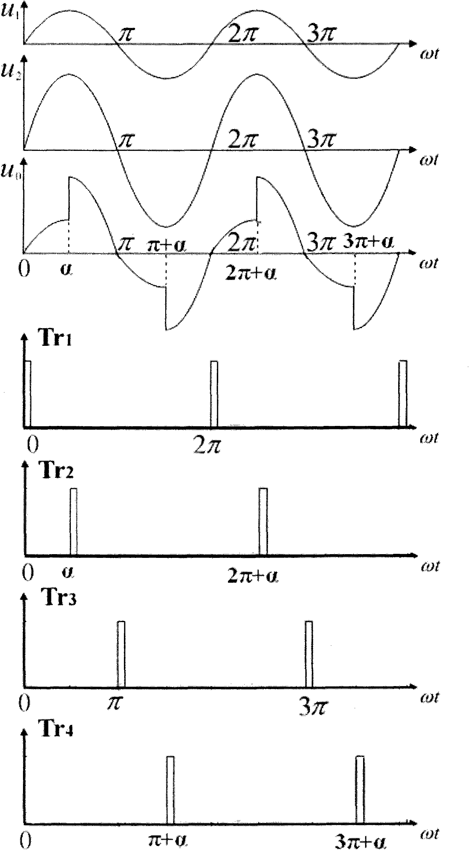 Power regulation device based on controlled silicon