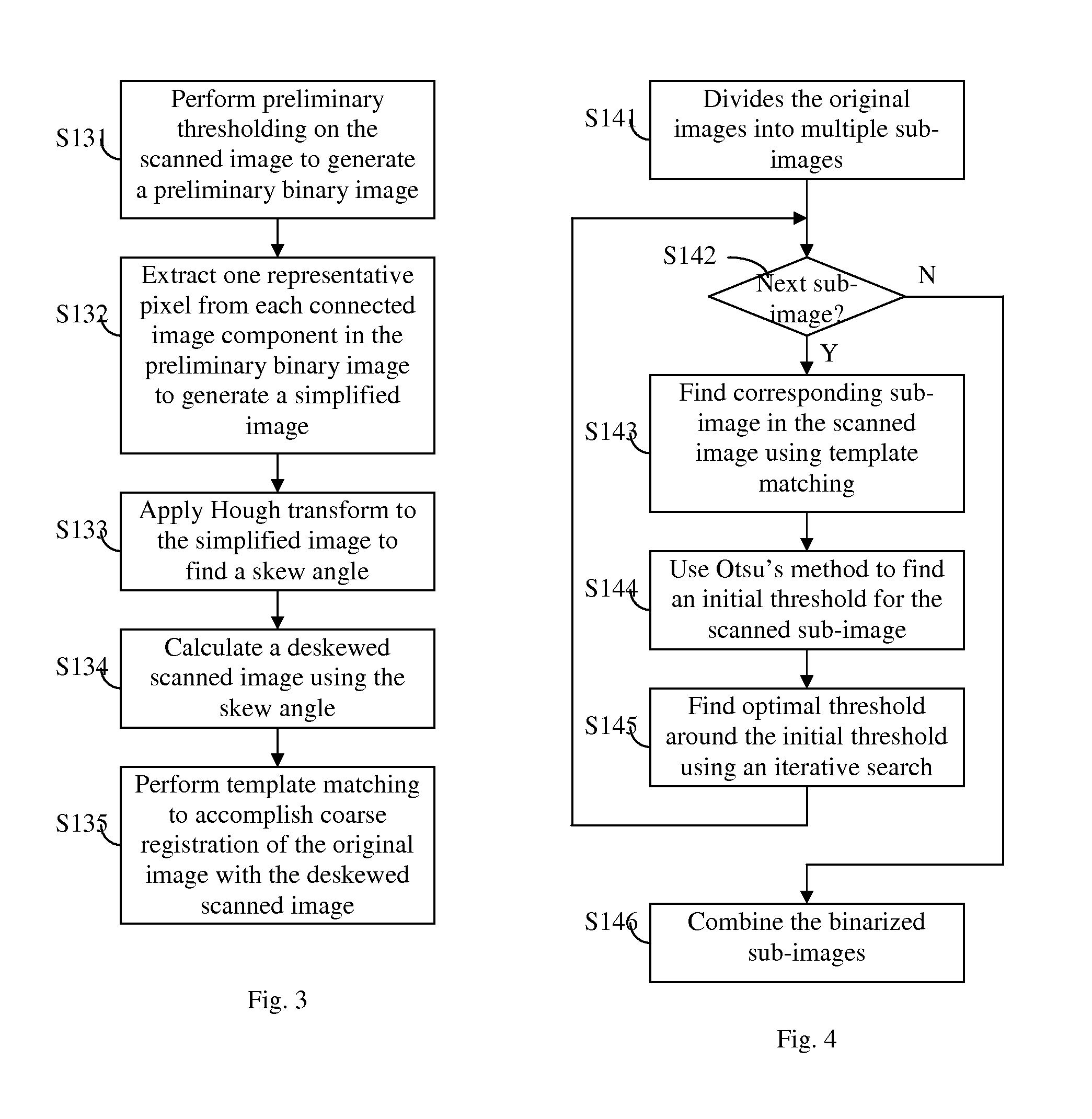 Deblurring and supervised adaptive thresholding for print-and-scan document image evaluation