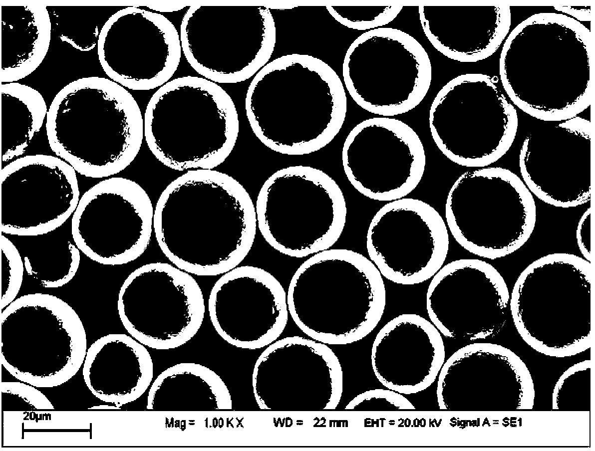 Metal powder preparation device and method therefor