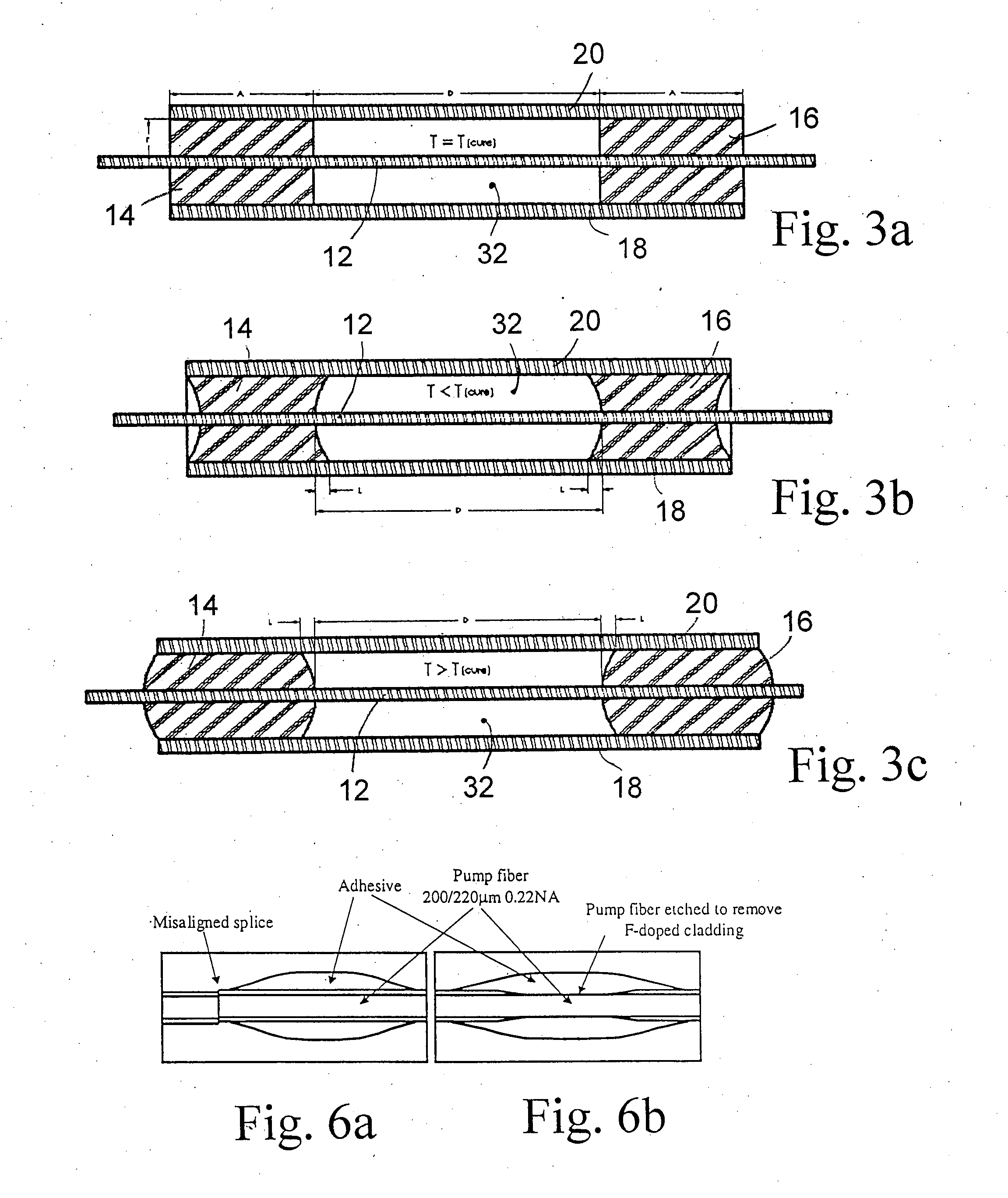 Optical fiber component package for high power dissipation