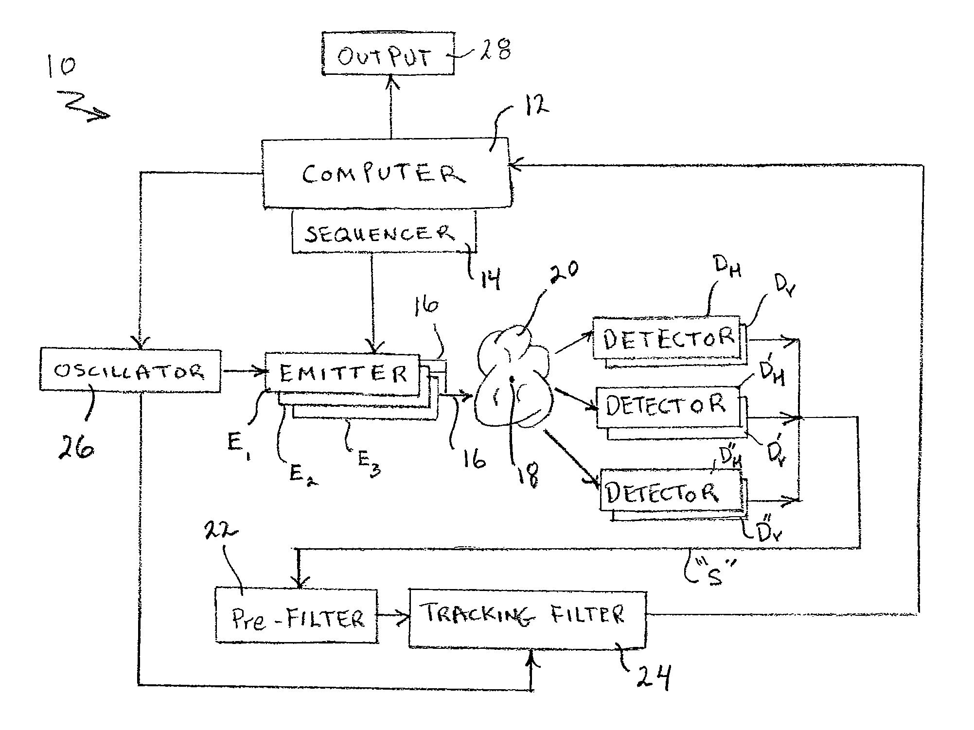 Electro/optical smoke analyzer